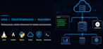 manage, secure, troubleshoot, and automate your linux server
