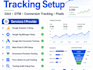 setup meta conversion API with stape and ga4 server side tracking