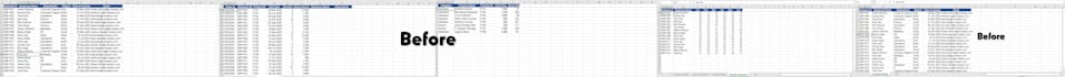 do excel vlookup, index match, hlookup and data analysis