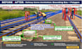 annotate 500 images with bounding box polygon