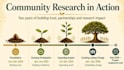 create a powerpoint presentation