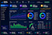 create professional excel dashboards, reports and KPI trackers