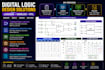 design digital logic circuits and fsms in logisim