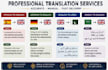 professionally translate major world languages