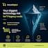 do engaging linkedin posts including immersive graphics
