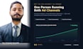 generate b2b leads via linkedin and meta ads