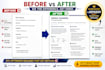 write an ats friendly resume and cover letter