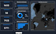 analyze your data using python, sql, and excel