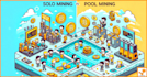 do mining pool, cloud mining app, staking pool development