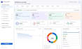 build a custom HR analytics dashboard with supabase