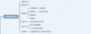 in big data development and programming