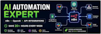 build custom n8n automation with API integration