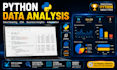 do python data analysis, data cleaning and pandas tasks