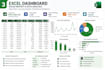 excel data entry, formatting and spreadsheet management
