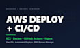 deploy your nodejs app to AWS with docker and nginx