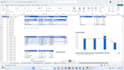 analyze business dataset, build financial dashboard insight and solution driven