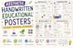 create aesthetic handwritten educational posters