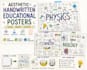create aesthetic handwritten educational posters