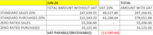 accounting bookkeeping vat and tax services