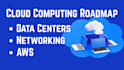 deploy and manage AWS cloud infrastructure using devops best practices