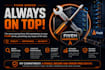fix or maintain your fivem server