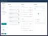 design a modern saas dashboard UI UX in figma