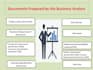 be your IT business analyst and documentation expert
