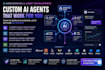 build ai agents, multi agent systems, rag chatbots and llm applications
