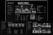 develop face recognition, and object detection systems
