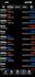 provide professional technical analysis on US indices