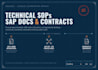write sops, sap erp process documents, manuals, and contracts