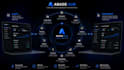 meta ads traffic manager