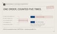 fix your google ads conversion tracking and enhanced conversions