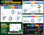 automate excel using vba macros