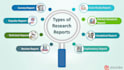 conduct professional research and technical reports