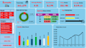 provide excel and powerbi data analysis sql data preparation