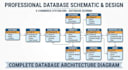 create professional erd, er diagram, uml, dfd,  use cases, eui, uiuml