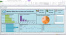 clean, analyze, and visualize your excel data