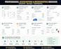 automate accounting and finance workflows using ai