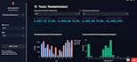 build a professional power bi dashboard with clean dax