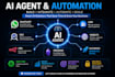 setup open claw claude code hermes retell self hosted ai engineer ai agent