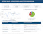 build excel dashboards and clean your ecommerce sales data