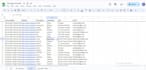 b2b lead generation and find valid emails from linkedin