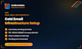setup cold email infrastructure domains inboxes spf dkim dmarc warmup
