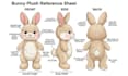 design custom plushie reference sheet character stuffed animal ych concept