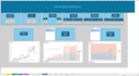 do professional excel data formatting, cleaning, and organizing