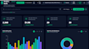 help with data analytics and visualization