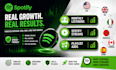 increase spotify monthly listeners, spotify stream, spotify playlist