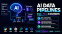 build an ai data pipeline with etl and rag chatbot