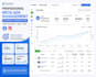 create and manage high converting meta ads campaigns